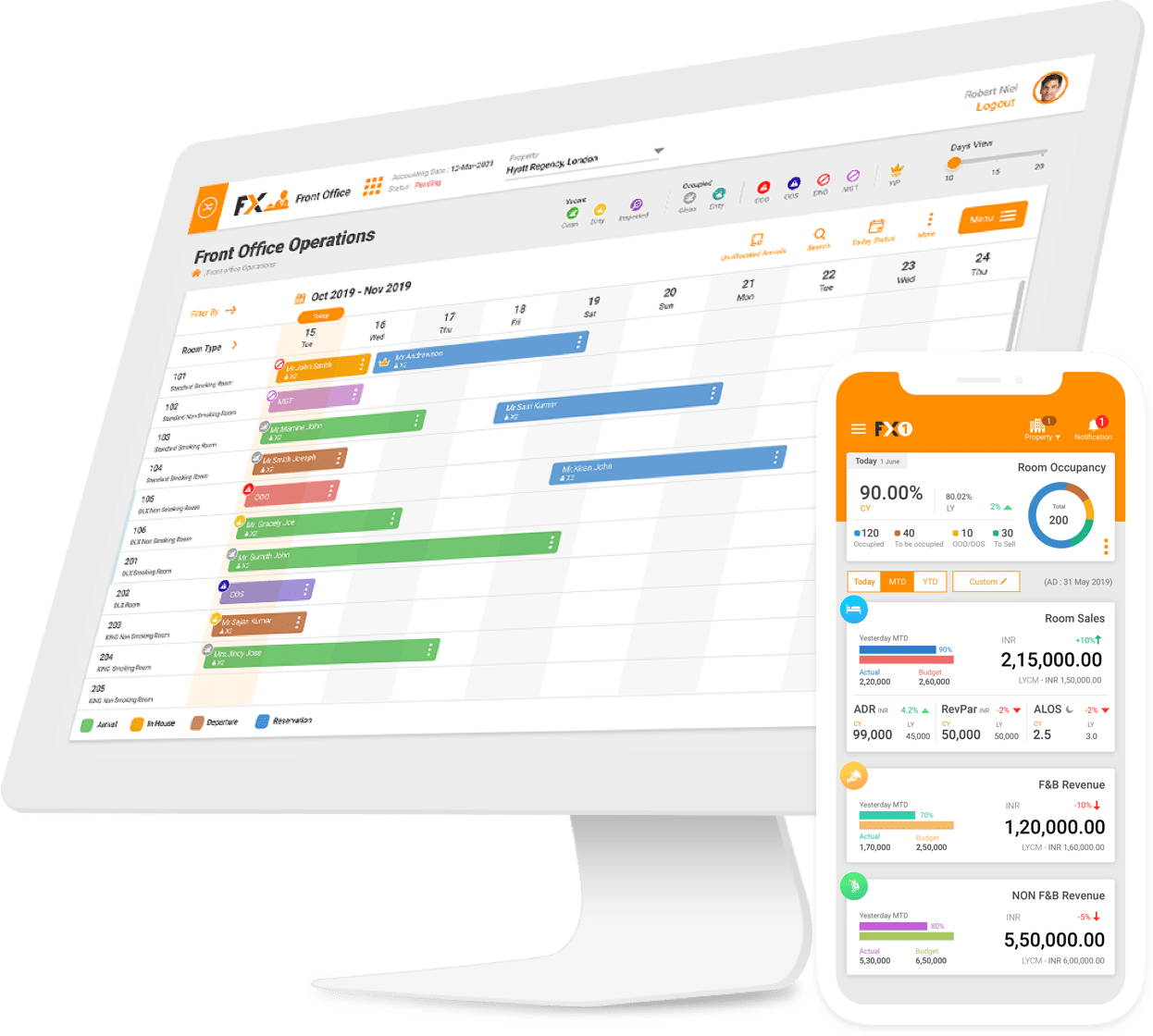 FX Club Management  IDS Next - Hotel Management Solutions