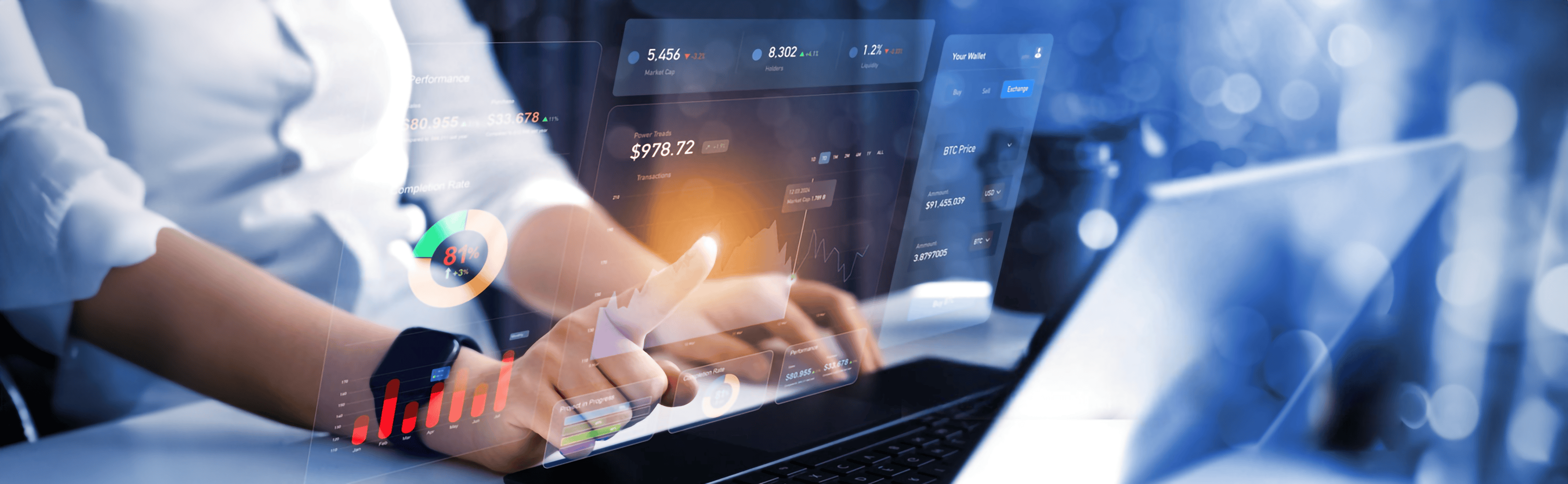 Hospitality Financial Management