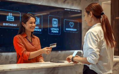 How to anticipate and meet guest needs: the right time, right place, right offer 
