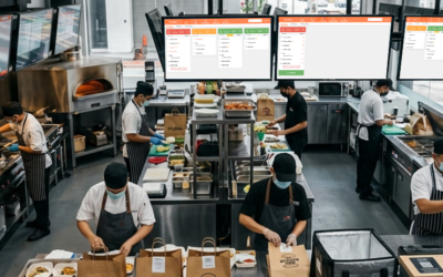 Maximising the impact of cloud kitchens  